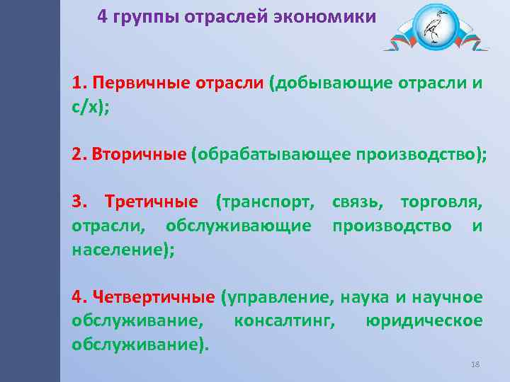 4 группы отраслей экономики 1. Первичные отрасли (добывающие отрасли и с/х); 2. Вторичные (обрабатывающее