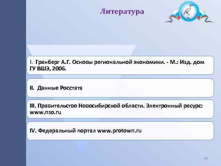 Литература I. Гранберг А. Г. Основы региональной экономики. - М. : Изд. дом ГУ