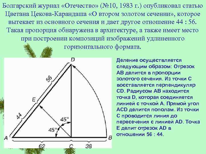 Болгарский журнал «Отечество» (№ 10, 1983 г. ) опубликовал статью Цветана Цекова-Карандаша «О втором