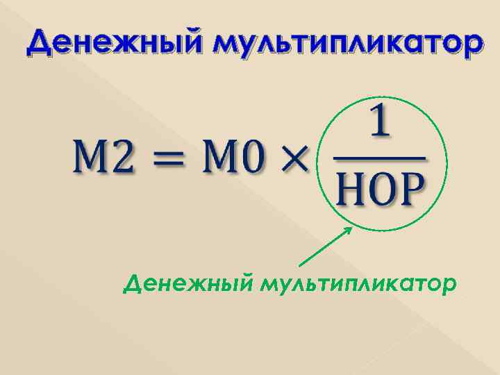 Денежный мультипликатор 