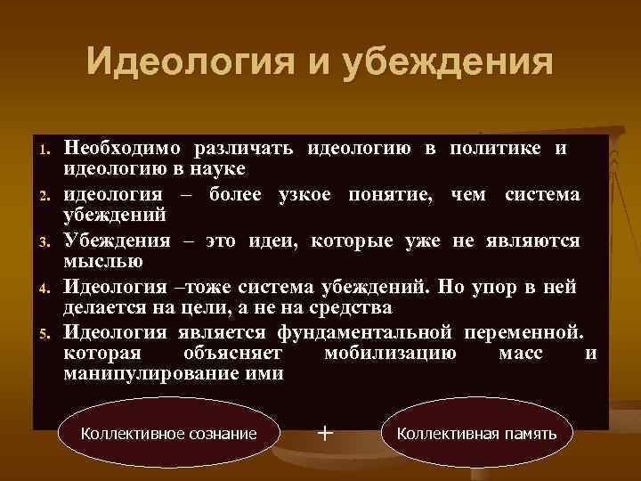 Идеология и убеждения 1. 2. 3. 4. 5. Необходимо различать идеологию в политике и