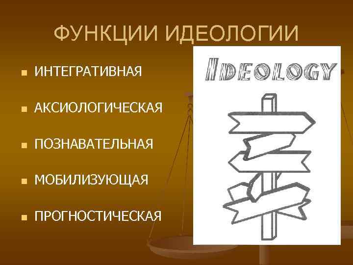 ФУНКЦИИ ИДЕОЛОГИИ n ИНТЕГРАТИВНАЯ n АКСИОЛОГИЧЕСКАЯ n ПОЗНАВАТЕЛЬНАЯ n МОБИЛИЗУЮЩАЯ n ПРОГНОСТИЧЕСКАЯ 