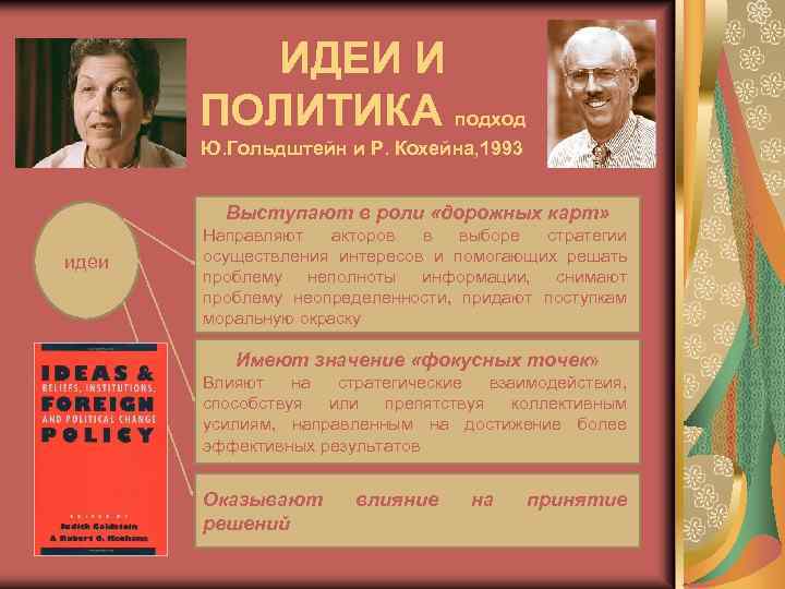 ИДЕИ И ПОЛИТИКА подход Ю. Гольдштейн и Р. Кохейна, 1993 Выступают в роли «дорожных
