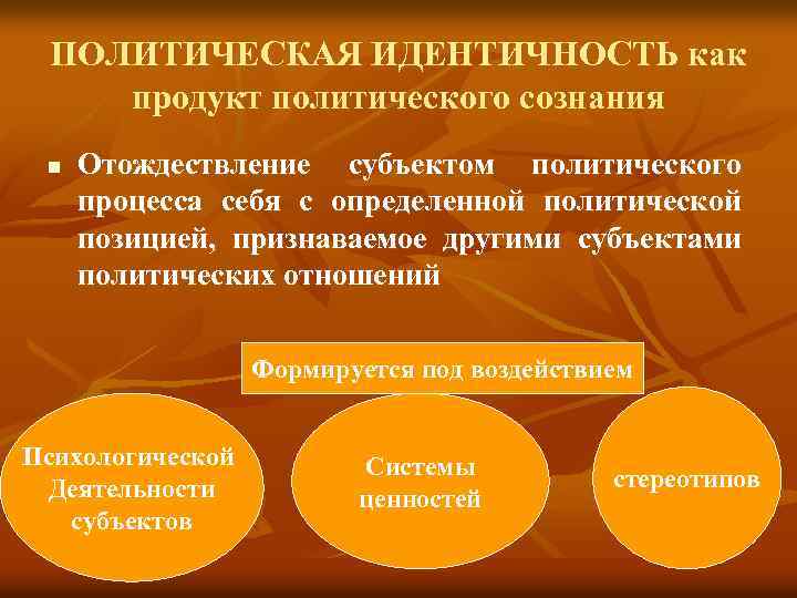 ПОЛИТИЧЕСКАЯ ИДЕНТИЧНОСТЬ как продукт политического сознания n Отождествление субъектом политического процесса себя с определенной