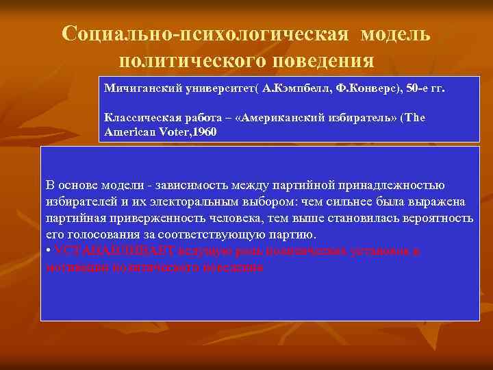 Социально-психологическая модель политического поведения Мичиганский университет( А. Кэмпбелл, Ф. Конверс), 50 -е гг. Классическая