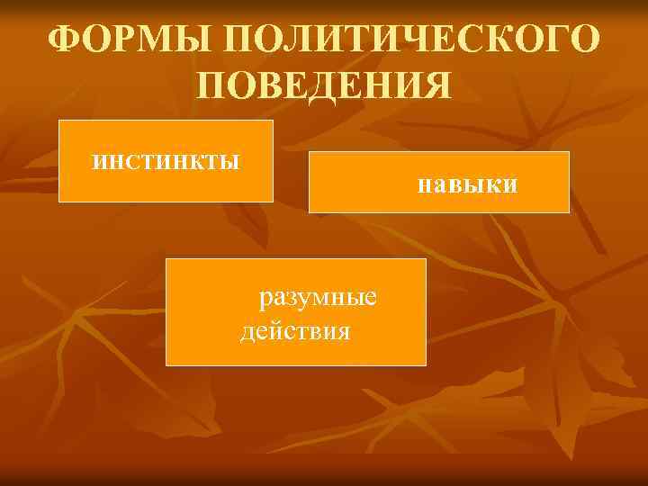 ФОРМЫ ПОЛИТИЧЕСКОГО ПОВЕДЕНИЯ ИНСТИНКТЫ навыки разумные действия 