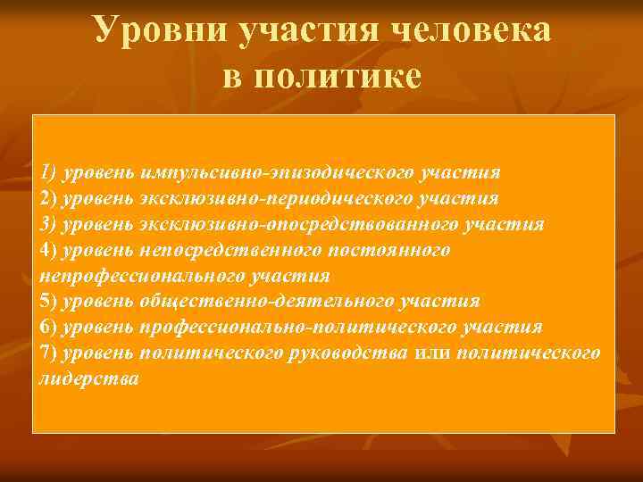 Уровни участия человека в политике 1) уровень импульсивно-эпизодического участия 2) уровень эксклюзивно-периодического участия 3)