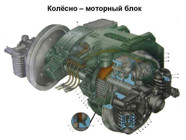 Колесно моторный блок электровоза