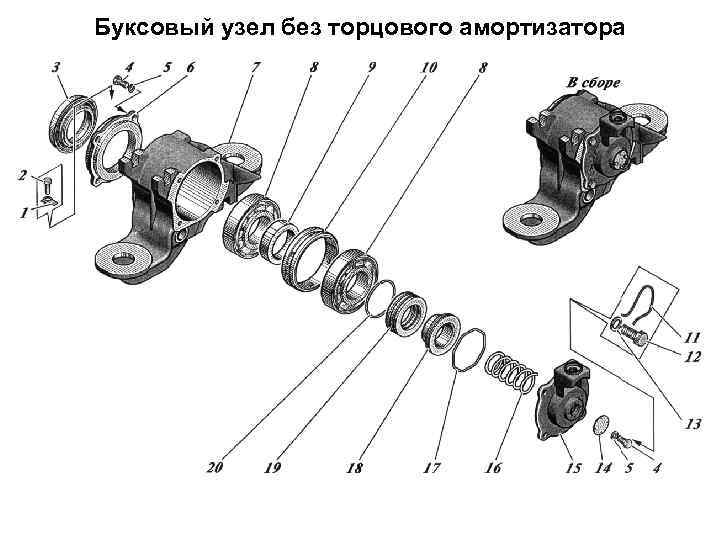 Буксовый узел без торцового амортизатора 