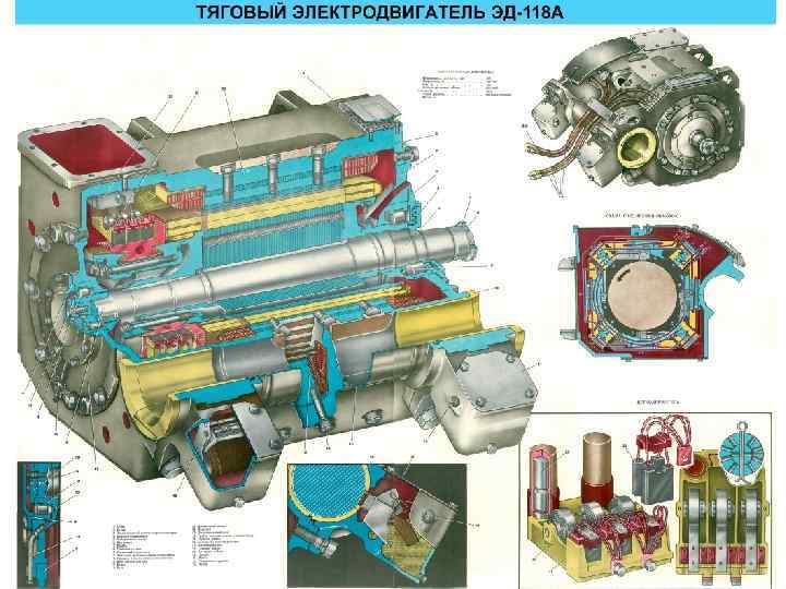 Двигатель тепловоза схема