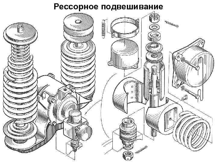 Схема рессорного подвешивания