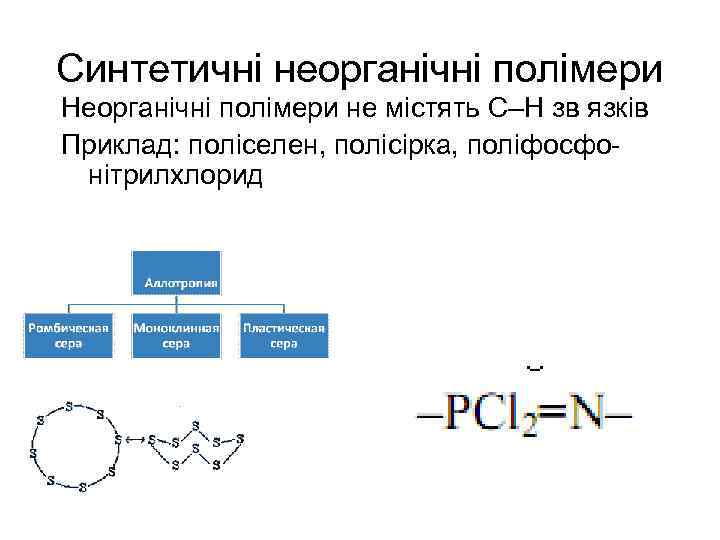 Синтетичні неорганічні полімери Неорганічні полімери не містять C–H зв язків Приклад: поліселен, полісірка, поліфосфонітрилхлорид
