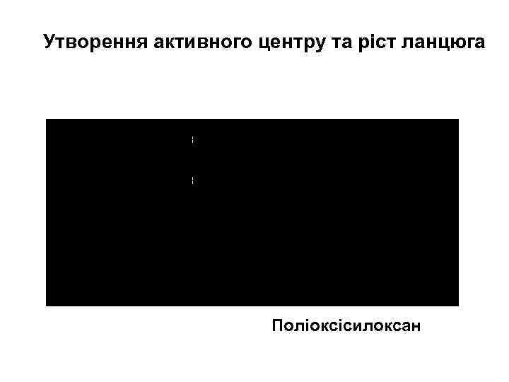 Утворення активного центру та ріст ланцюга Поліоксісилоксан 