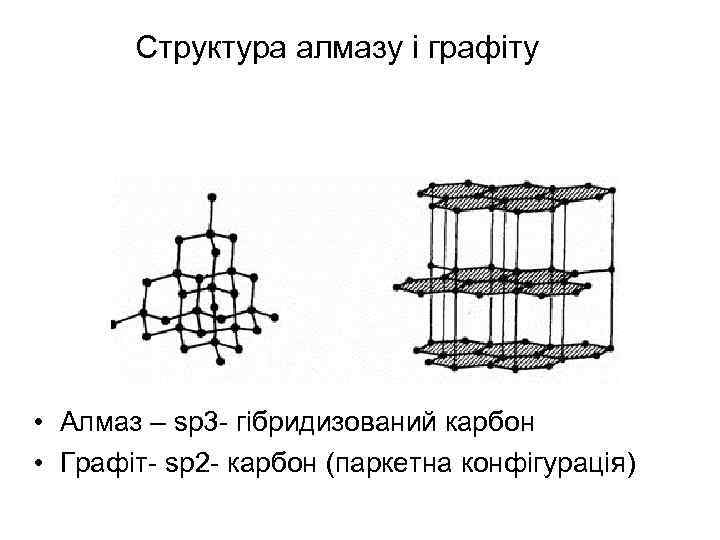 Структура алмазу і графіту • Алмаз – sp 3 - гібридизований карбон • Графіт-