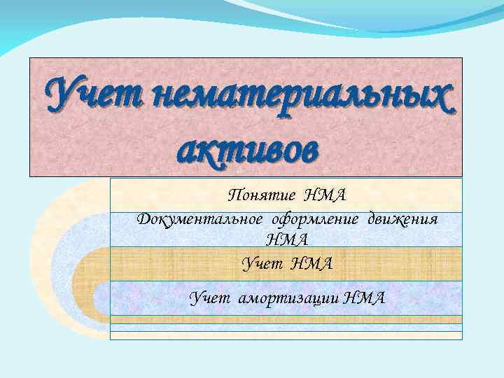 Учет нематериальных активов Понятие НМА Документальное оформление движения НМА Учет амортизации НМА 