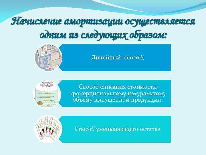 Начисление амортизации осуществляется одним из следующих образом: Линейный способ; Способ списания стоимости пропорциональному натуральному