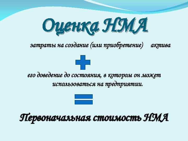 Оценка НМА затраты на создание (или приобретение) актива его доведение до состояния, в котором