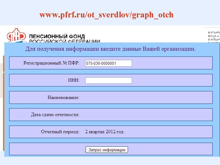 www. pfrf. ru/ot_sverdlov/graph_otch 