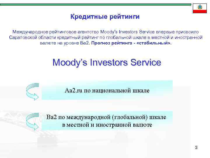 Кредитные рейтинги Международное рейтинговое агентство Moody’s Investors Service впервые присвоило Саратовской области кредитный рейтинг