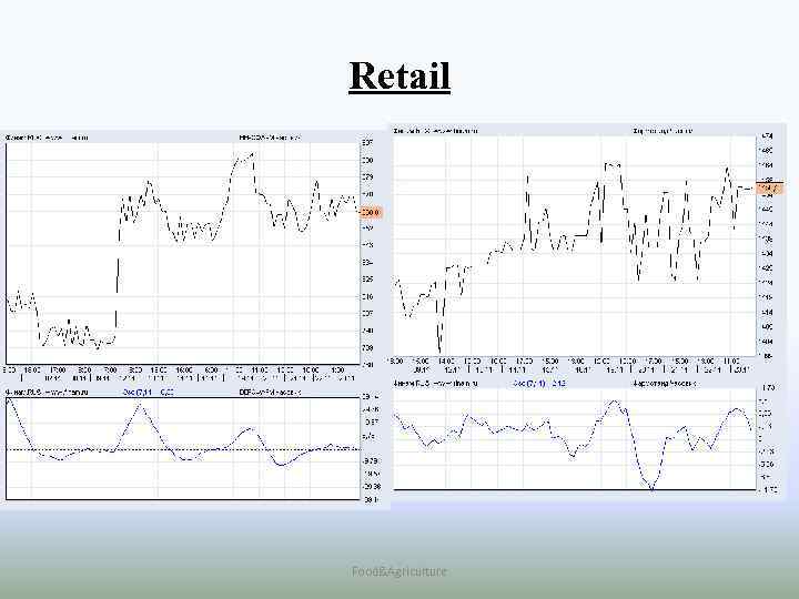 Retail Food&Agriculture 