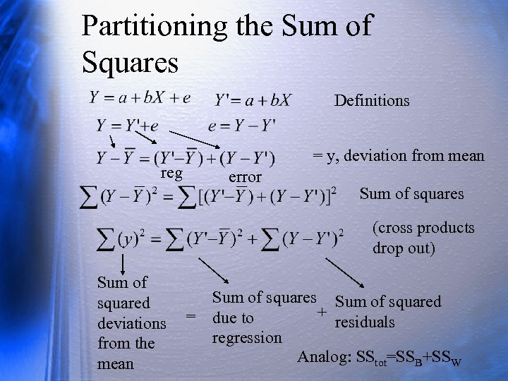 Partitioning the Sum of Squares Definitions reg = y, deviation from mean error Sum