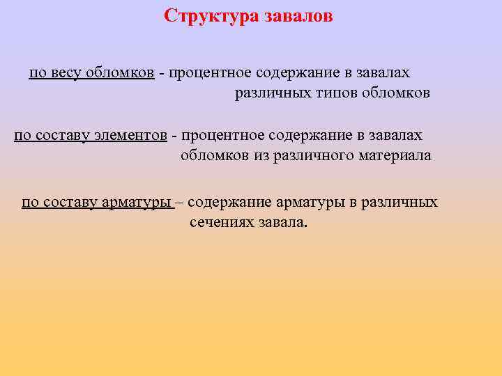Структура завалов по весу обломков - процентное содержание в завалах различных типов обломков по