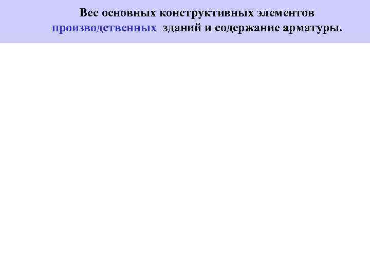 Вес основных конструктивных элементов производственных зданий и содержание арматуры. 