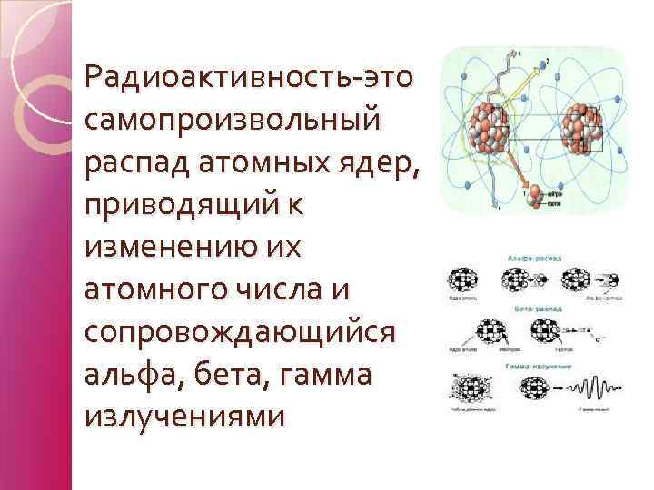 При б распаде атомных ядер. Самопроизвольный распад атомных ядер. Радиоактивность это самопроизвольный распад.