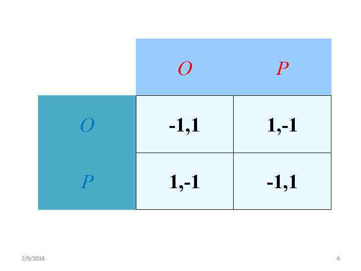 О О -1, 1 1, -1 Р 2/9/2018 Р 1, -1 -1, 1 4