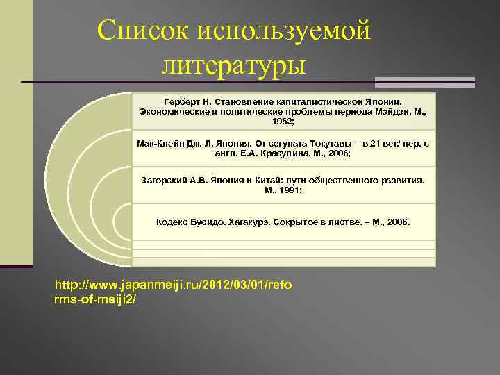 Список используемой литературы Герберт Н. Становление капиталистической Японии. Экономические и политические проблемы периода Мэйдзи.