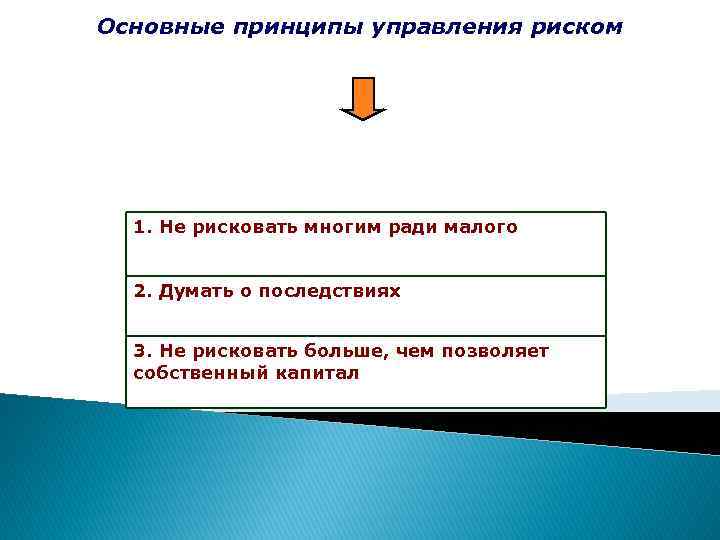 Основные принципы управления риском 1. Не рисковать многим ради малого 2. Думать о последствиях