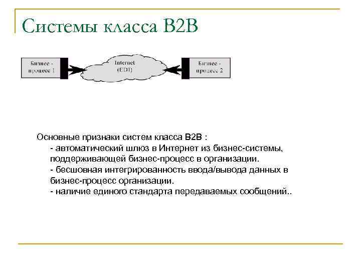Системы класса В 2 В Основные признаки систем класса B 2 B : -