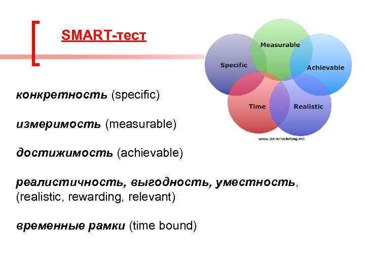 SMART-тест конкретность (specific) измеримость (measurable) достижимость (achievable) реалистичность, выгодность, уместность, (realistic, rewarding, relevant) временные