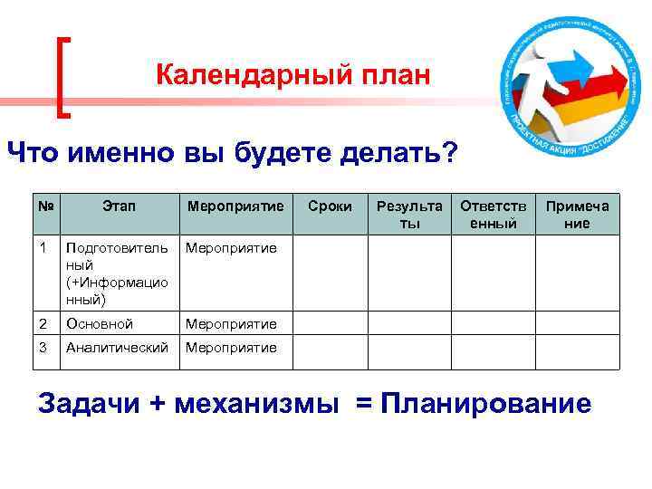 Календарный план Что именно вы будете делать? № Этап Мероприятие 1 Подготовитель ный (+Информацио