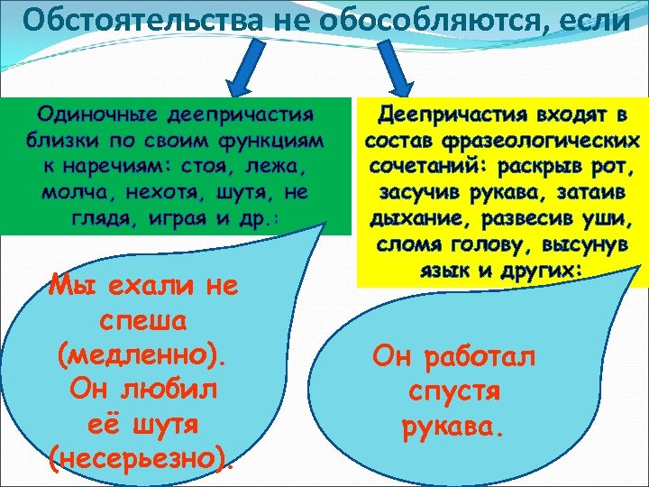 Урок обособленные обстоятельства 8 класс презентация