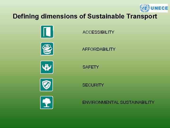 Defining dimensions of Sustainable Transport ACCESSIBILITY AFFORDABILITY SAFETY SECURITY ENVIRONMENTAL SUSTAINABILITY 