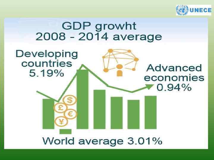 Title, subtitle and content layout Subtitle is blue Arial 22 pt • First level