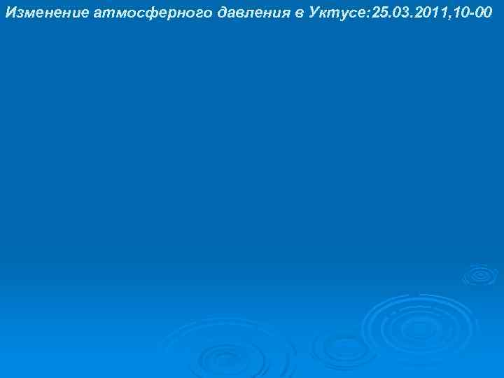 Изменение атмосферного давления в Уктусе: 25. 03. 2011, 10 -00 