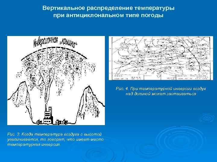 Вертикальное распределение температуры при антициклональном типе погоды Рис. 4. При температурной инверсии воздух над