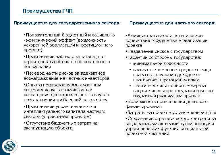 Преимущества ГЧП Преимущества для государственного сектора: • Положительный бюджетный и социально -экономический эффект (возможность