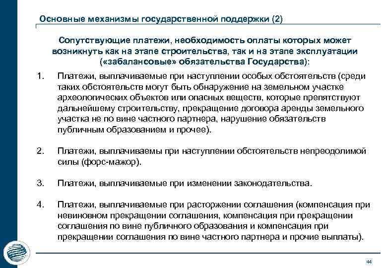 Основные механизмы государственной поддержки (2) Сопутствующие платежи, необходимость оплаты которых может возникнуть как на