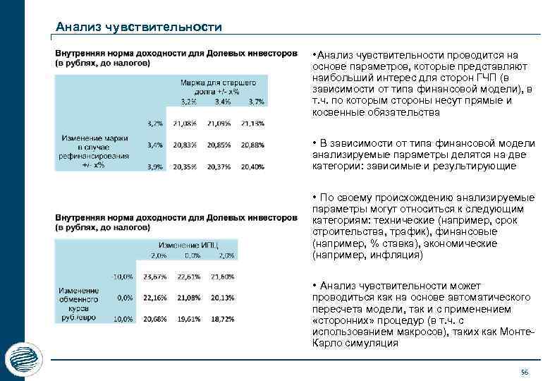 Анализ чувствительности • Анализ чувствительности проводится на основе параметров, которые представляют наибольший интерес для