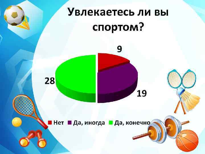 Увлекаетесь ли вы спортом? 