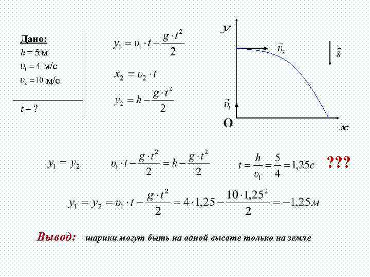 Дано: h=5 м м/c м/с t–? ? ? ? Вывод: шарики могут быть на