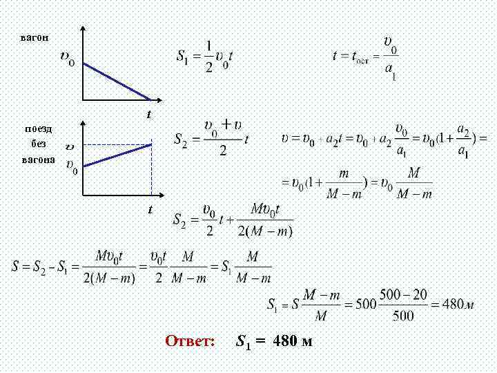 вагон t поезд без вагона t Ответ: S 1 = 480 м 