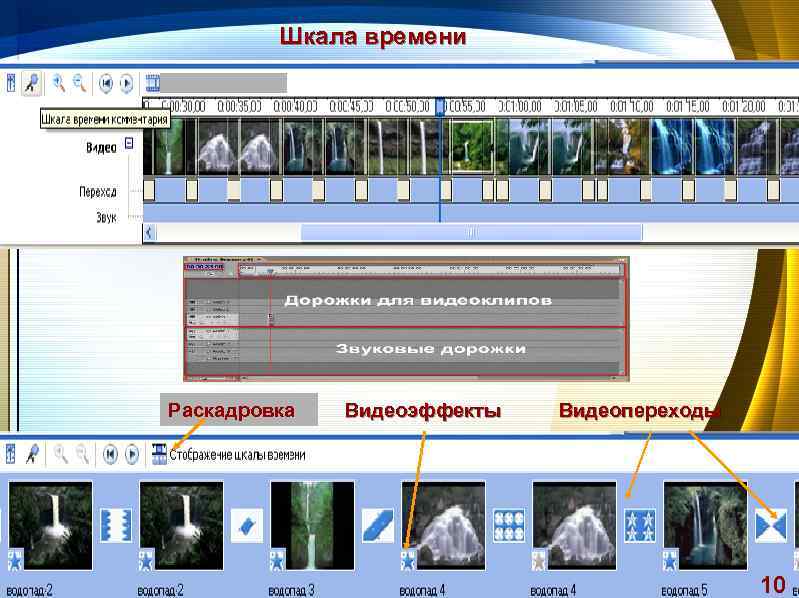 Шкала времени Раскадровка Видеоэффекты Видеопереходы 10 