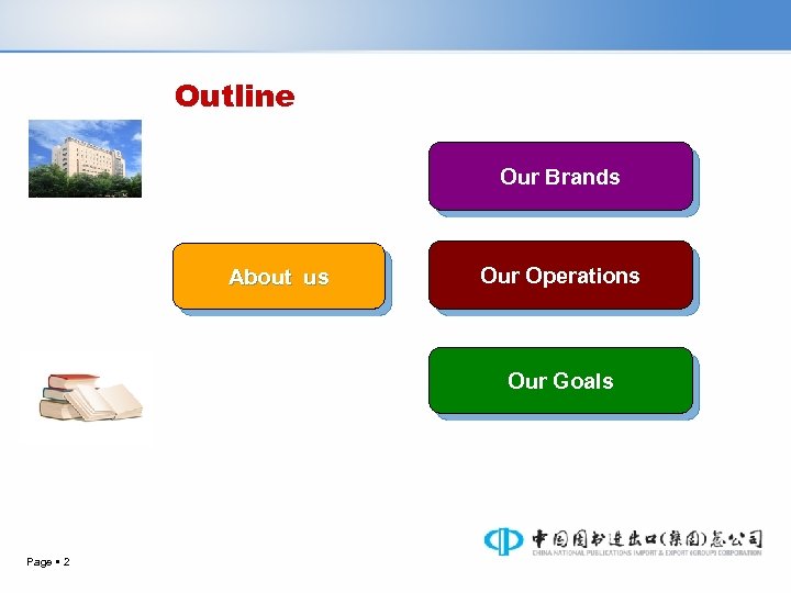 Outline Our Brands About us Our Operations Our Goals Page 2 