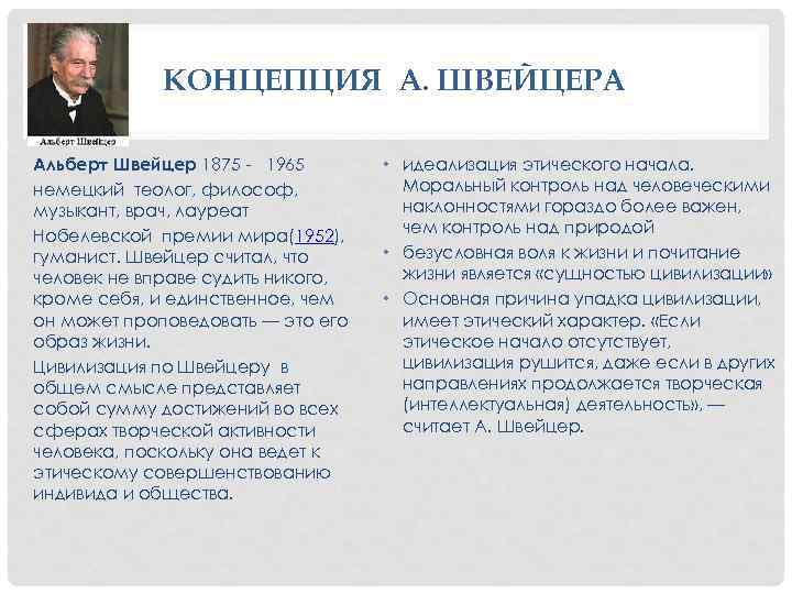 КОНЦЕПЦИЯ А. ШВЕЙЦЕРА Альберт Швейцер 1875 - 1965 немецкий теолог, философ, музыкант, врач, лауреат