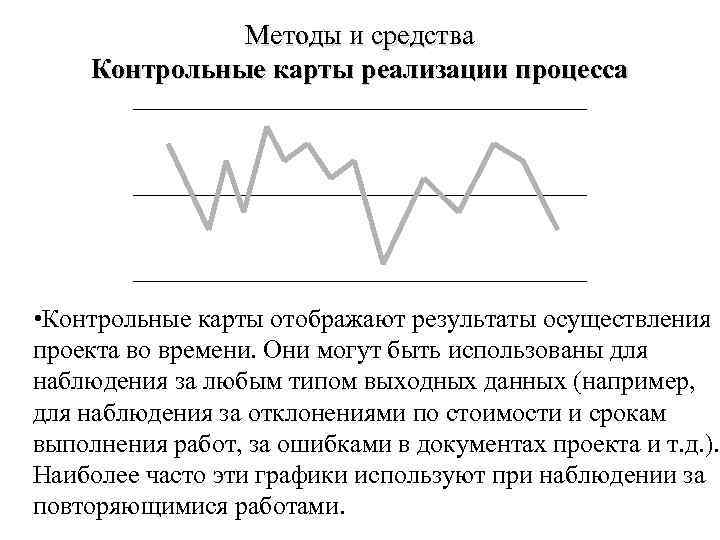 Методы и средства Контрольные карты реализации процесса • Контрольные карты отображают результаты осуществления проекта