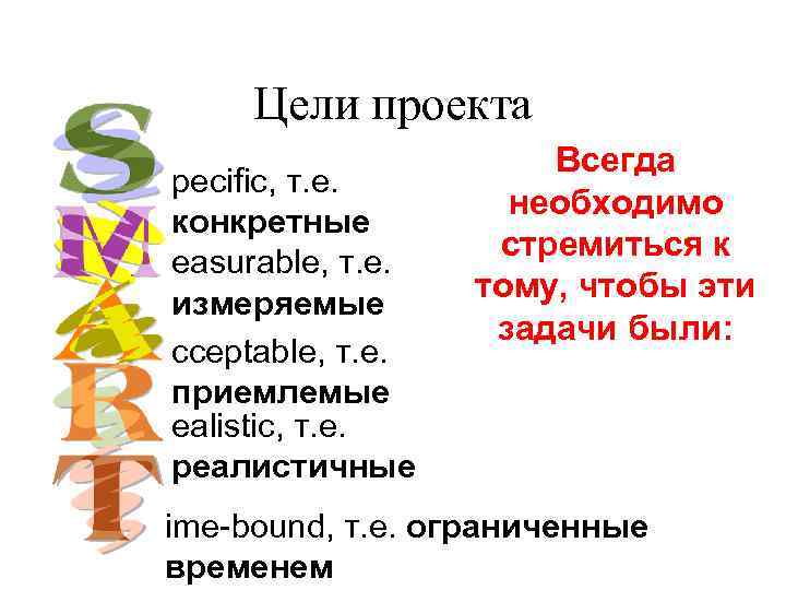 Цели проекта pecific, т. е. конкретные еasurable, т. е. измеряемые сceptable, т. е. приемлемые